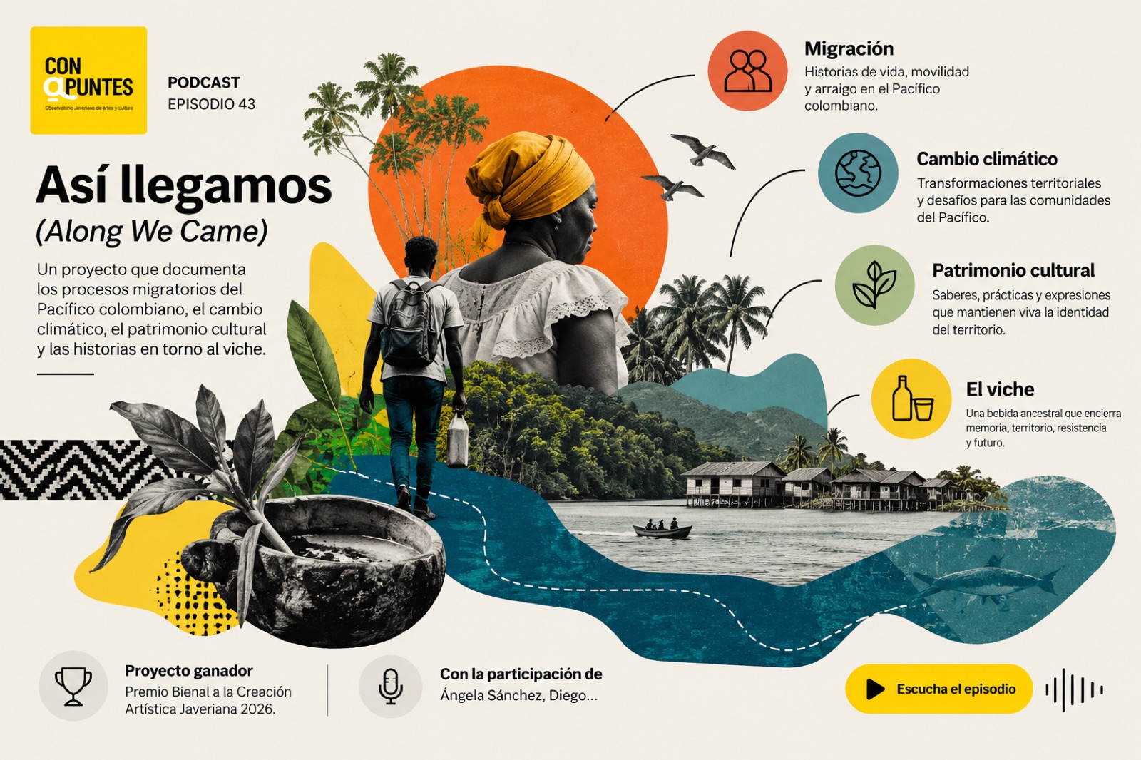 EP 43 Así llegamos (Along we came)